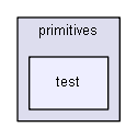 drake/systems/framework/primitives/test