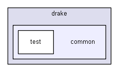 drake/common